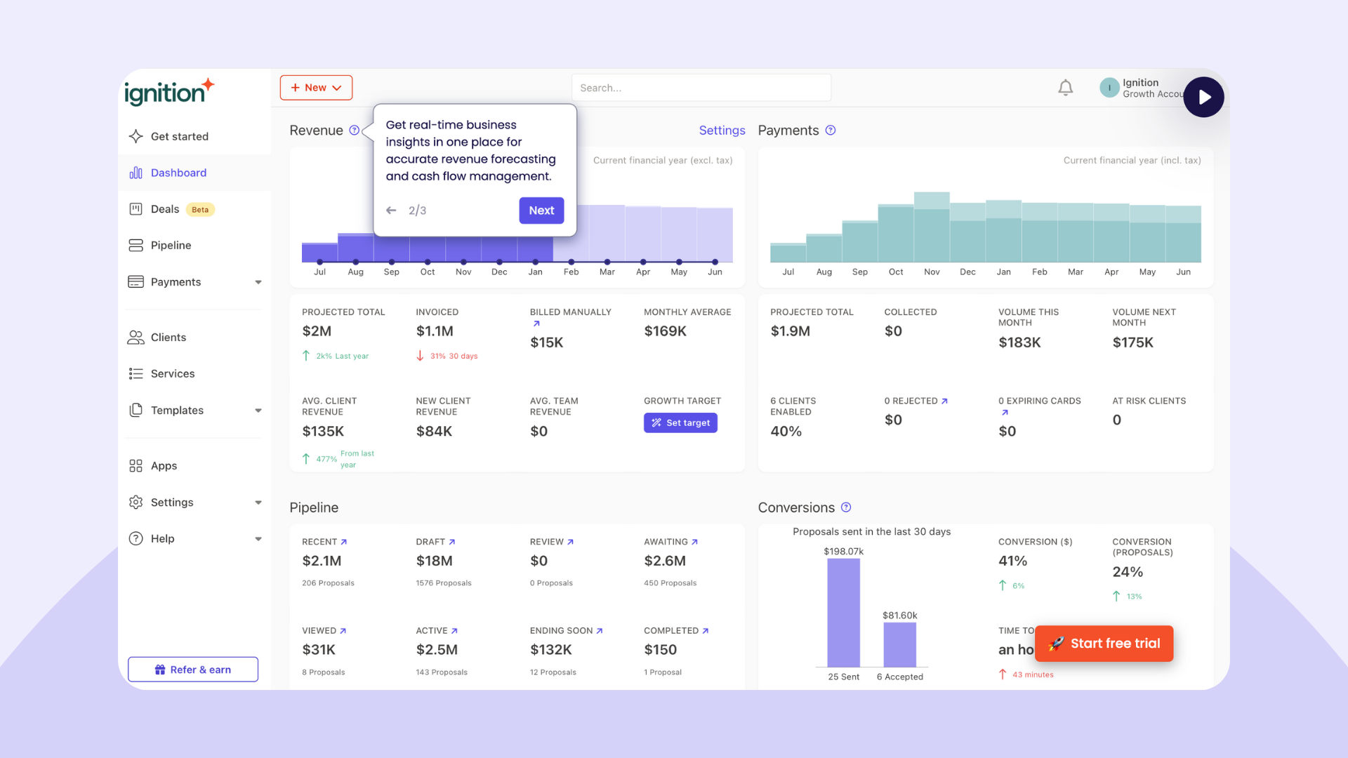 Ignition dashboard showing accounting firm proposal pipeline and client engagement status