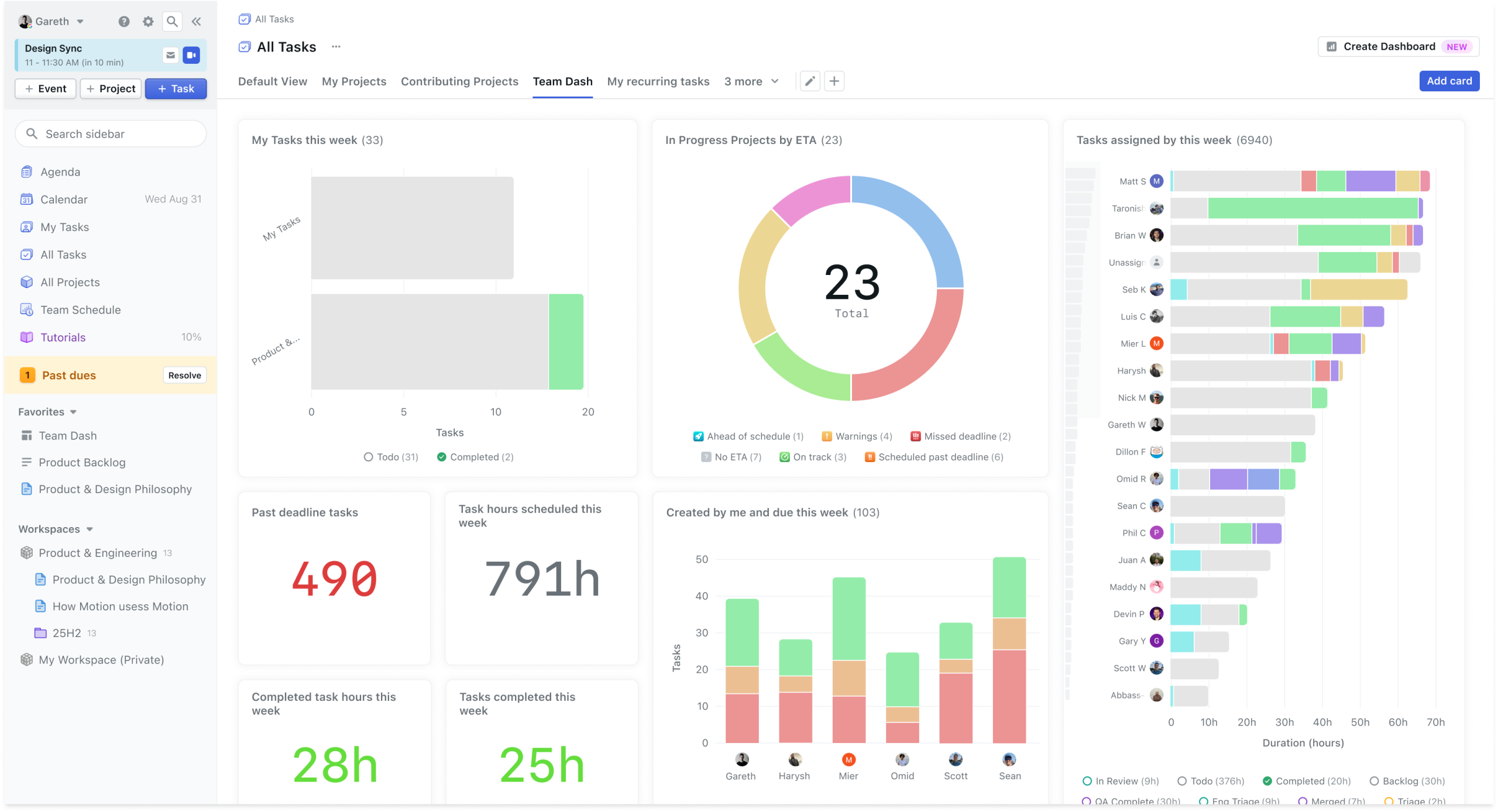 Motion AI calendar with auto-scheduled tasks and time blocks