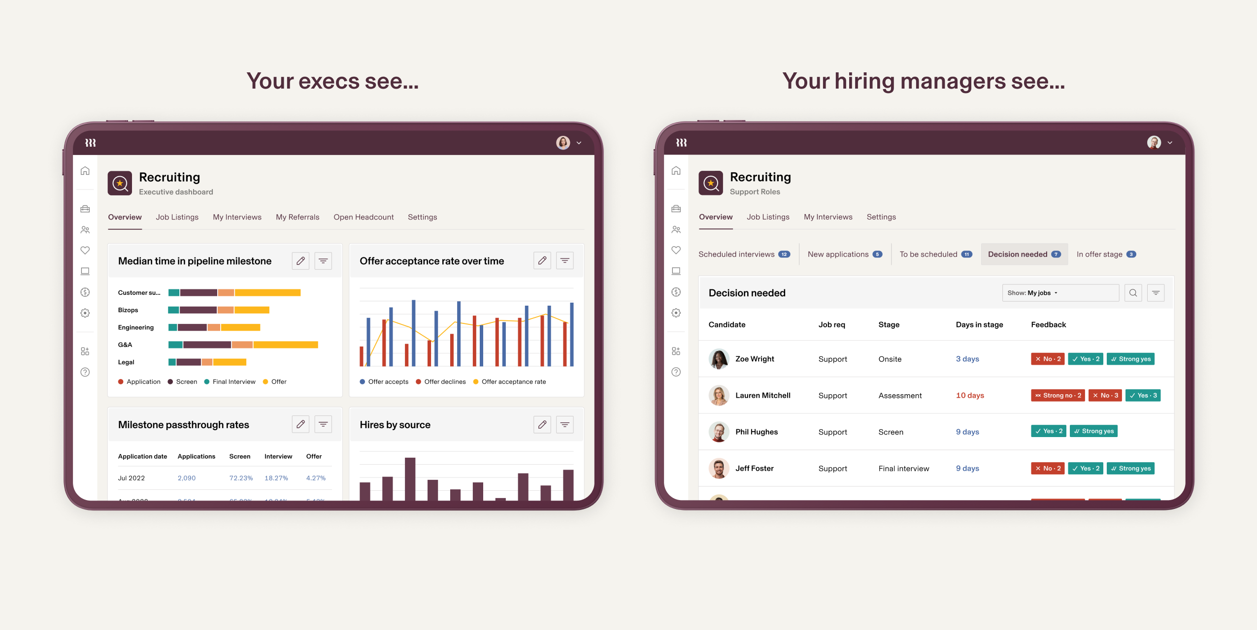 Rippling unified HR, IT, and payroll platform review