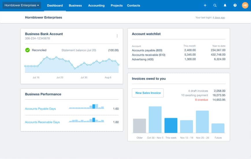 Xero accounting dashboard showing real-time cash flow and financial overview for small business