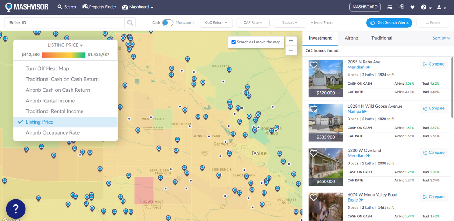 Heatmap Analysis for Rental Investment: A Guide | Mashvisor