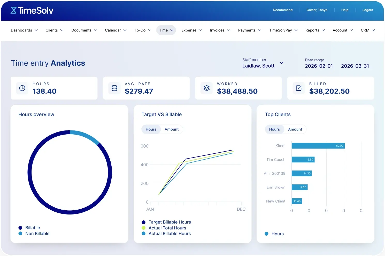 TimeSolv legal billing dashboard showing time entry and invoice management