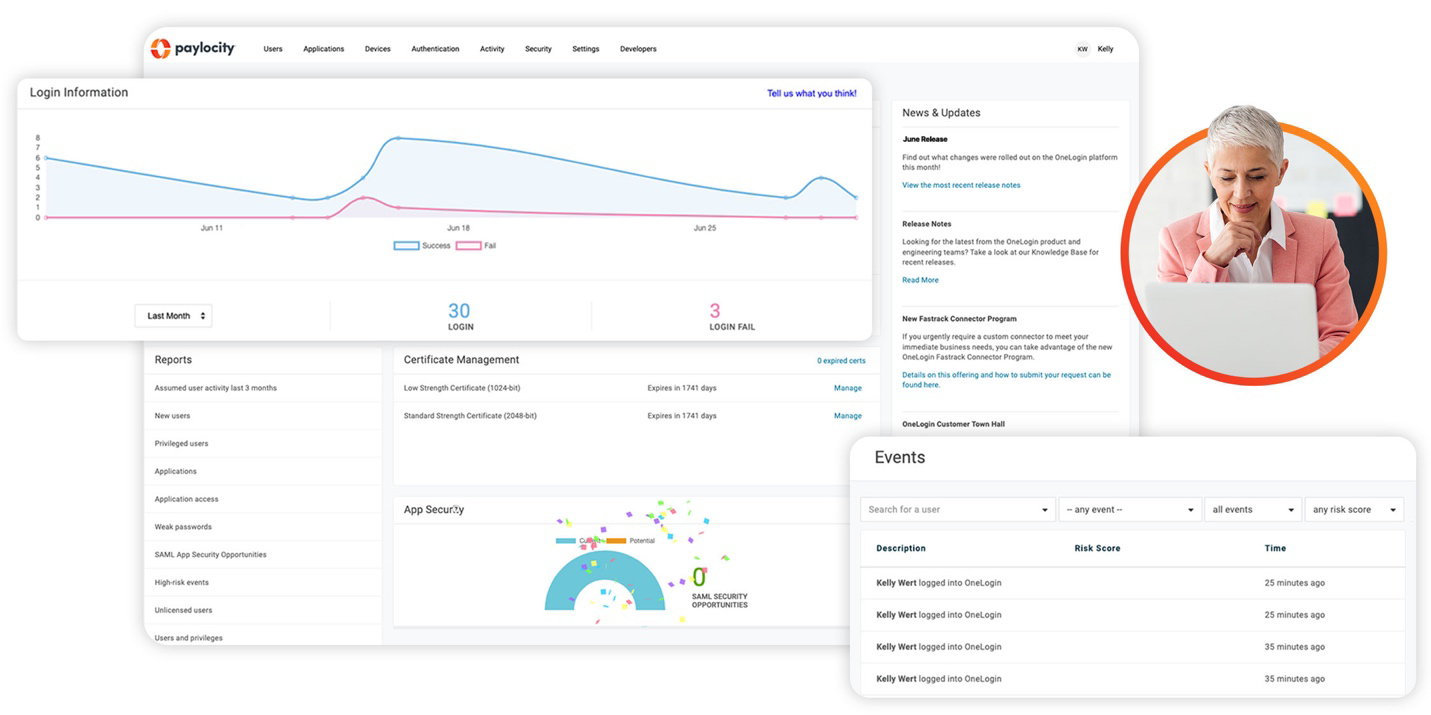 Paylocity HR and payroll dashboard showing employee management and payroll processing