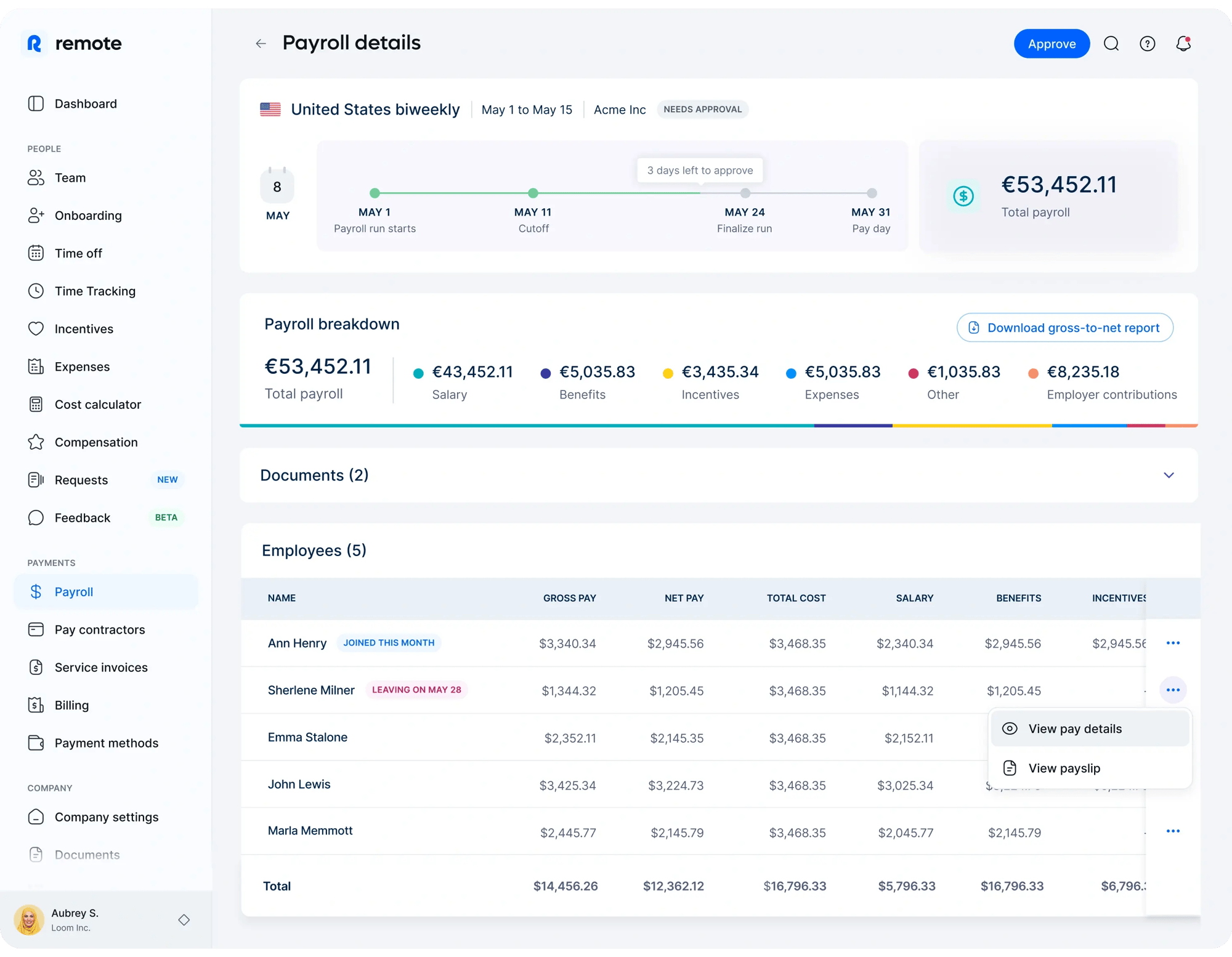 Remote dashboard displaying global employee locations and payroll overview